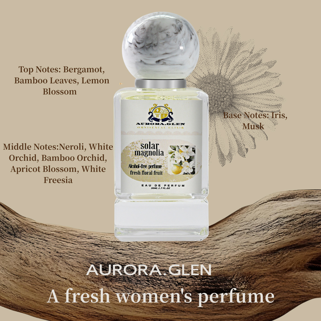 Essential Oil Blend - 100% Original Autumn-Winter Floral & Fruity
