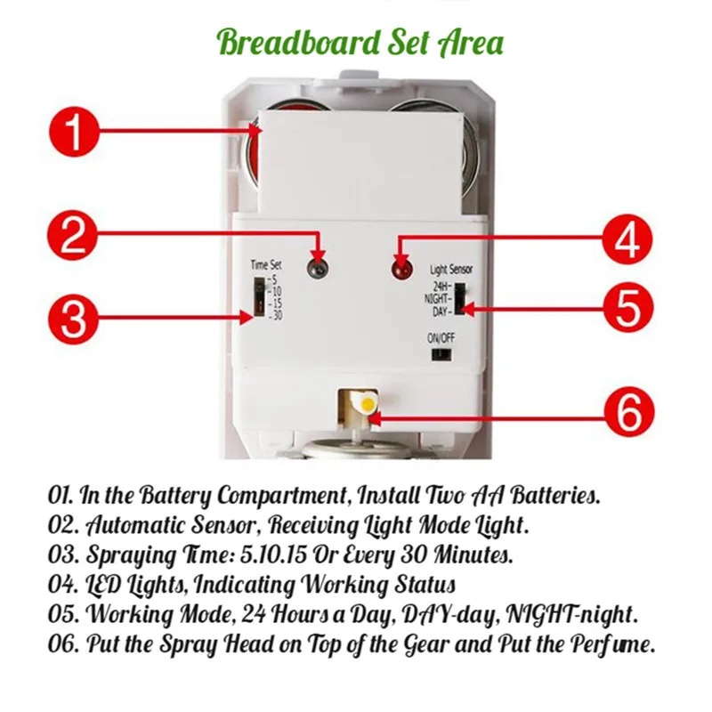 Automatic Motion Sensor Air Fr - Home Fragrance Automatic Spray ulasan dan harga